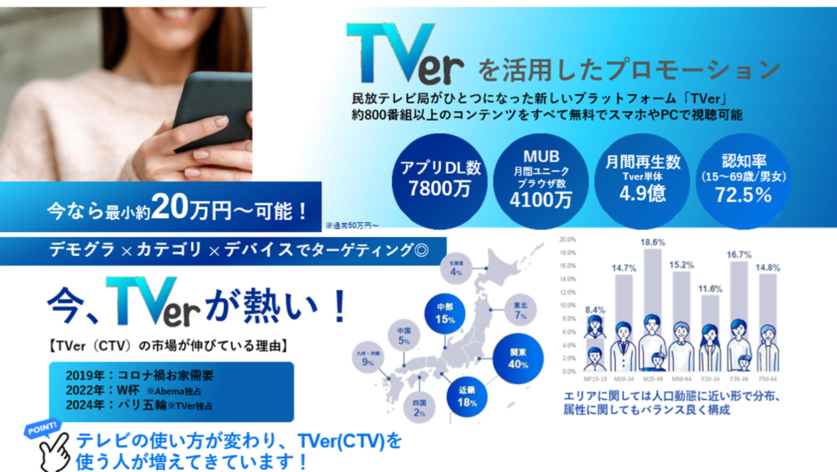 【TVer広告】高精度ターゲティングで「旅行好き」に直撃。自治体・ホテル・旅館向けプロモーションのご案内